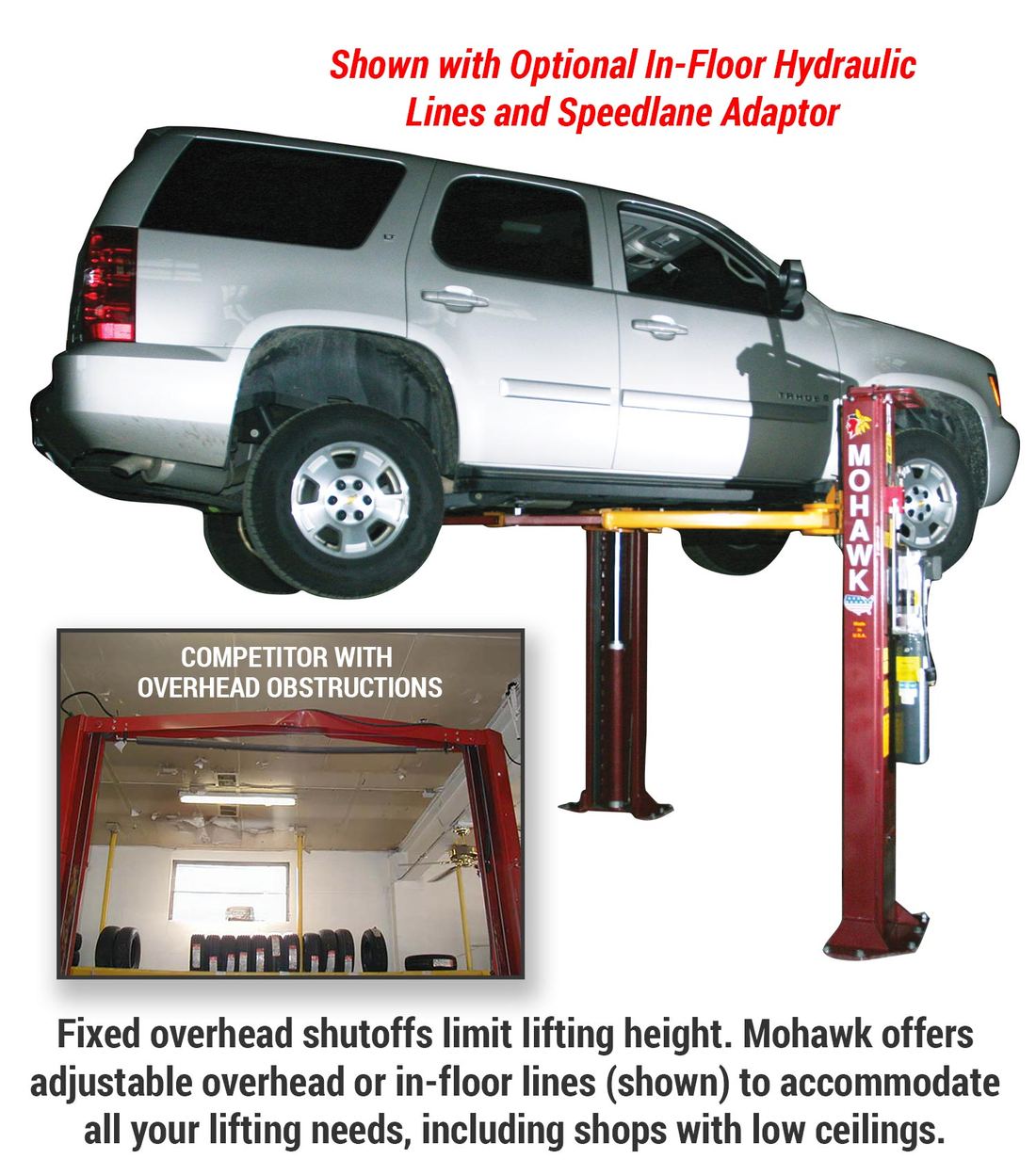 A-7 all-position mechanical safety locks