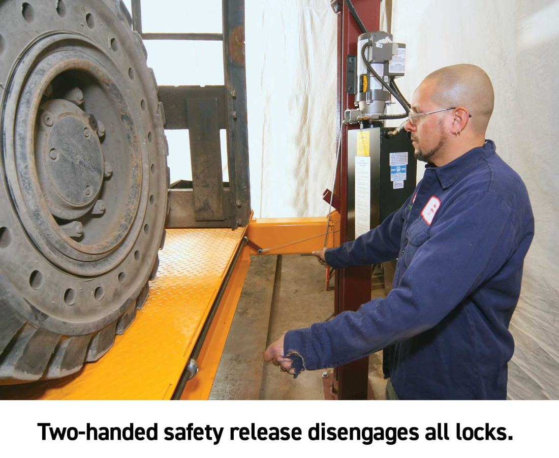 FL-25 single-point lock release