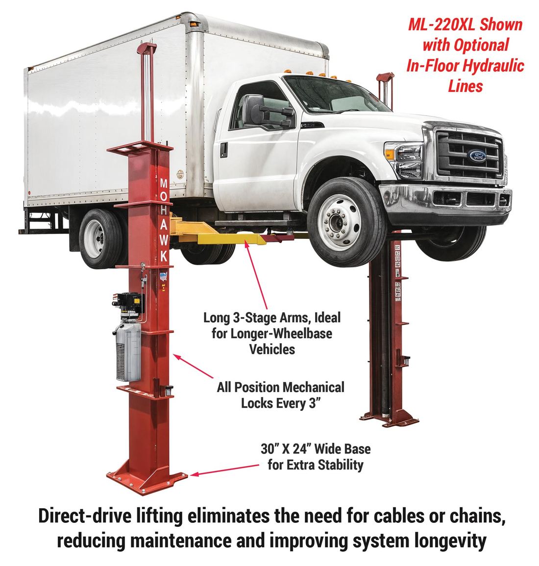 ML-220XL full-range mechanical locks