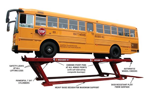 Mohawk parallelogram lift control features