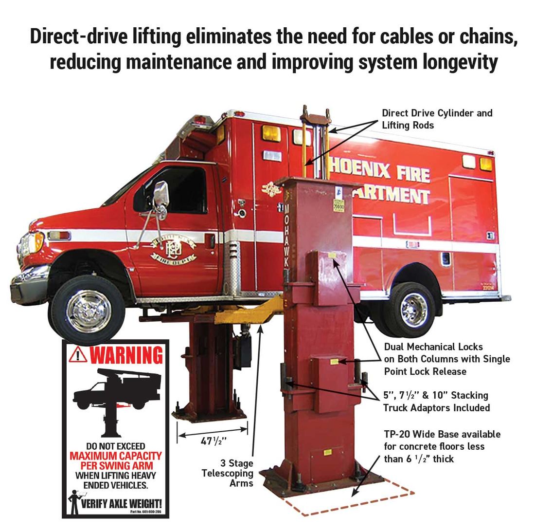 TP-20 three-stage swing arms with truck adapters