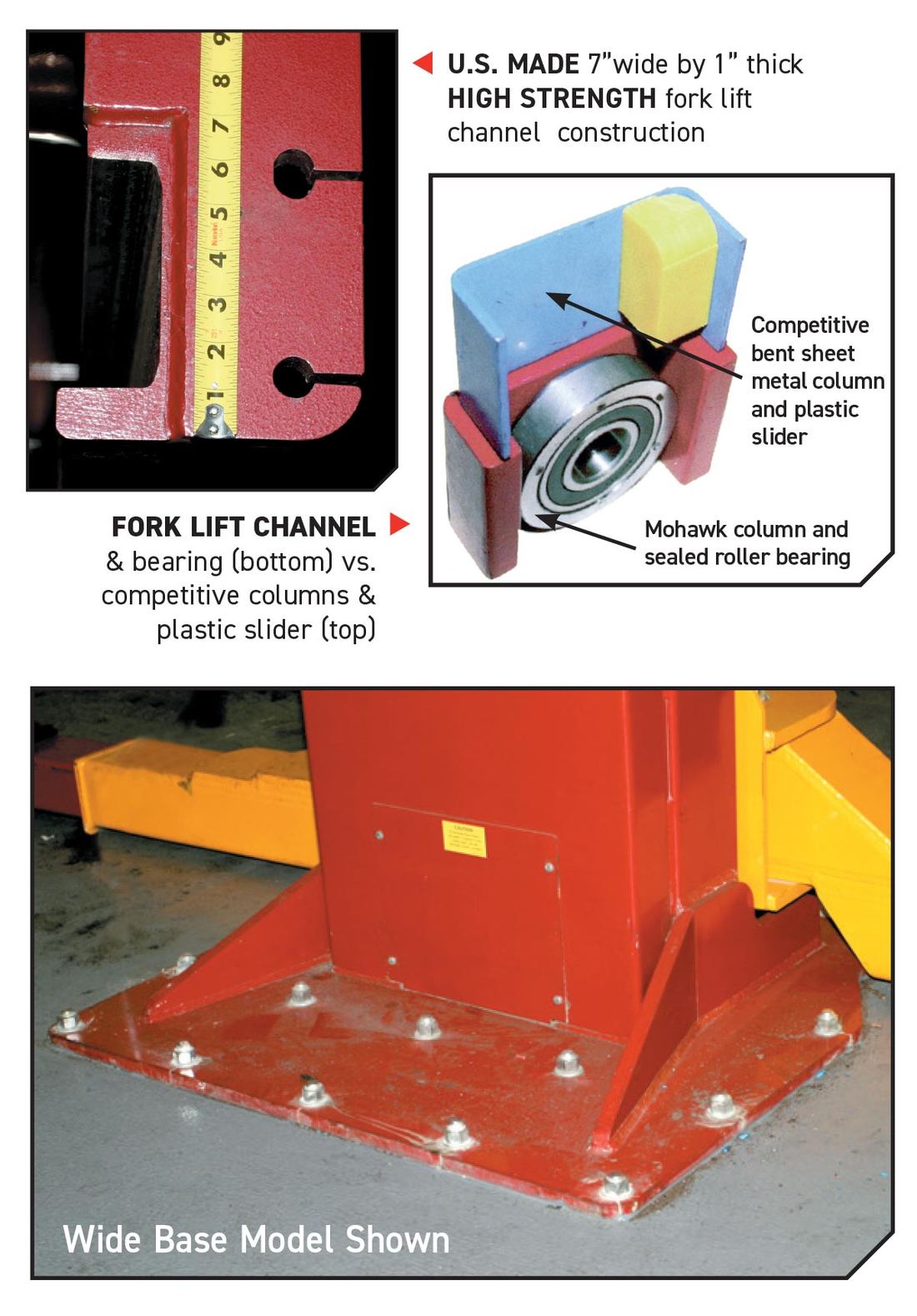 TP-26/TP-30 forklift-mast channel columns