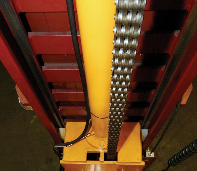 TR-110 column with direct-drive cylinder